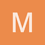 mandjsupplies