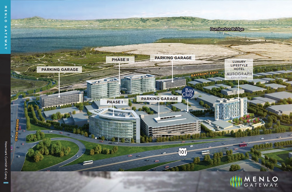 Menlo Gateway Development
