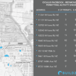 Oculus Redmond_Location