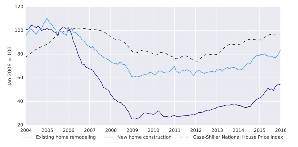 Screen Shot 2016-04-14 at 10.53.03 AM