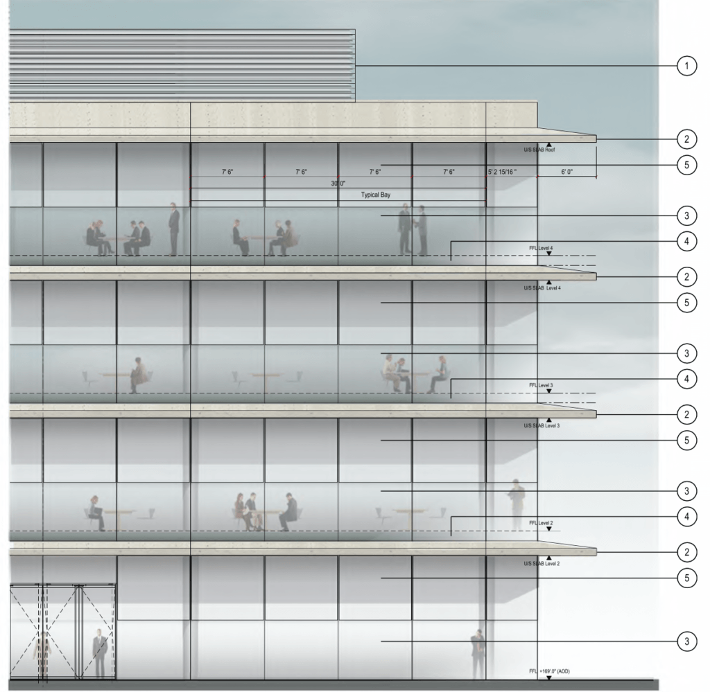 Office Building Materials