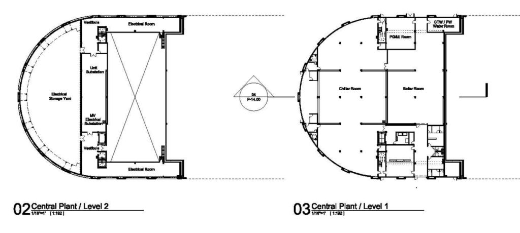 Central Plant layout